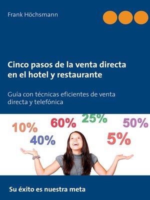 cover image of Cinco pasos de la venta directa en el hotel y restaurante
